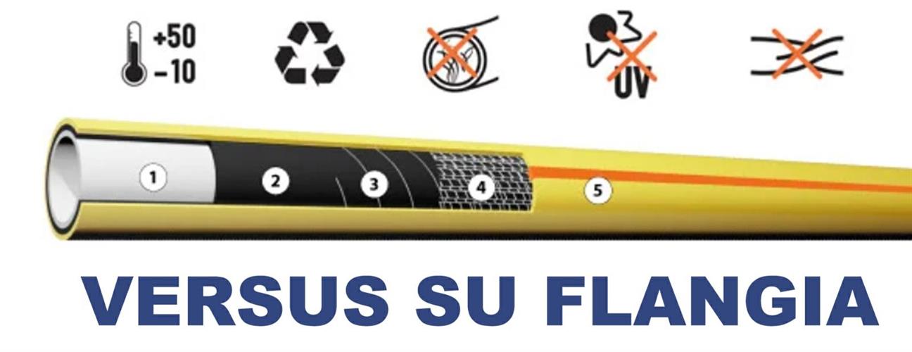 TUBO VERSUS A TAGLIO 5 STRATI SU FLANGIA 1X25MT ø25X33