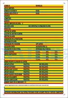 CARTELLO CONCESSIONI EDILI CM.60X40 POLIONDA 5 COLORI POLIONDA