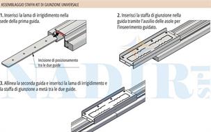 STAFFA TRASFORMAZIONE ANTA UNICA A DOPPIA CONTROTELAIO SHARK