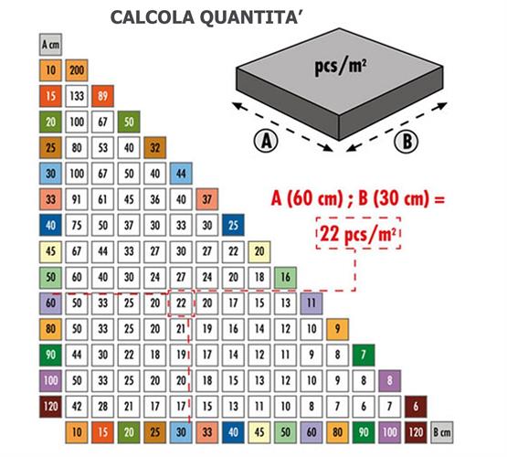 BASE LIVELLANTE FIRP H.3-12 FUGA MM.3.0 BUSTA 250PZ FUCSIA