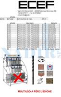 ESPOSITORE DA BANCO PZ.90 PUNTE MULTIUSO ECEF TIGER
