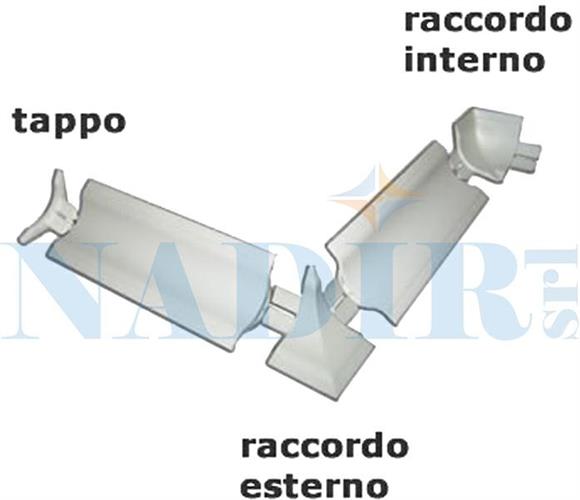ANGOLO INTERNO PER PROFILO IGIENICO MM.25 CF.100PZ